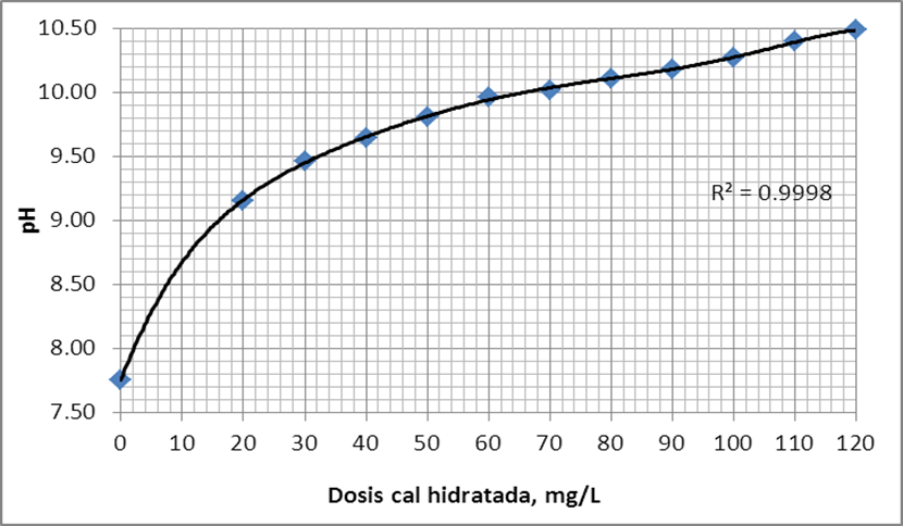 1992-4194-Infomin-11-e12-gf1.png