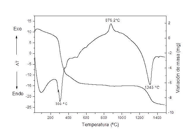 1992-4194-Infomin-11-e14-gf2.gif