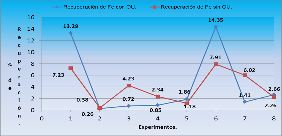 1992-4194-Infomin-11-e15-gf3.png