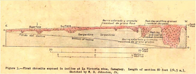 1992-4194-Infomin-10-02-e03-gf4.gif