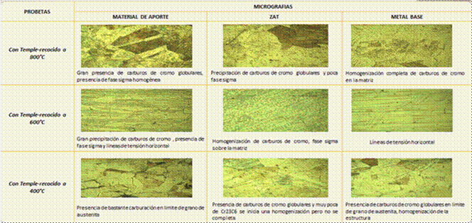 1992-4194-Infomin-10-02-e04-gt7.gif