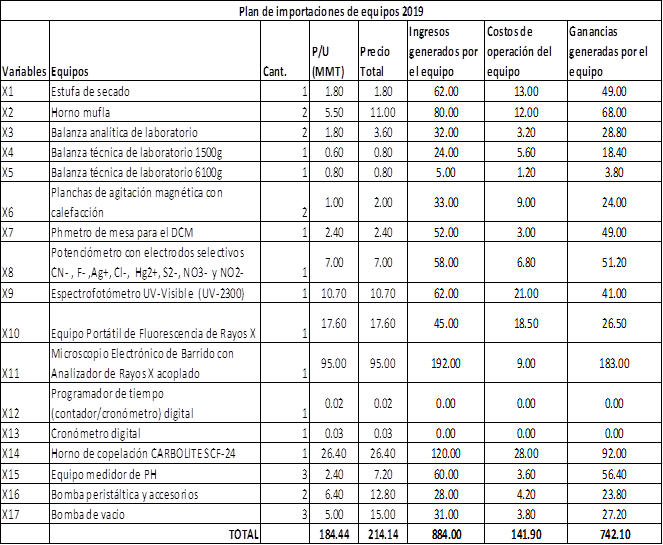 1992-4194-Infomin-10-02-e07-gt1.png